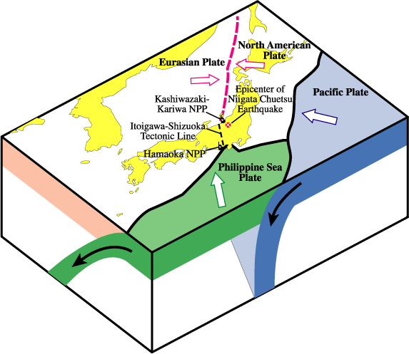 tectonics plates map. Japan#39;s four Tectonic Plates